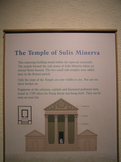 88Temple of Sulis Minerva Sign